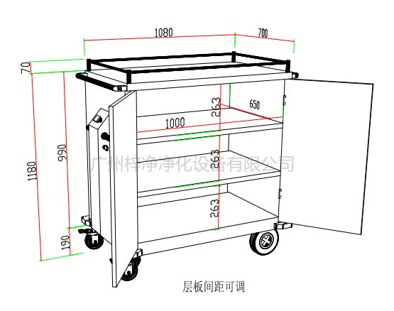 無菌物品運送車、回收車、下送車、電動運送車、密封車設計圖