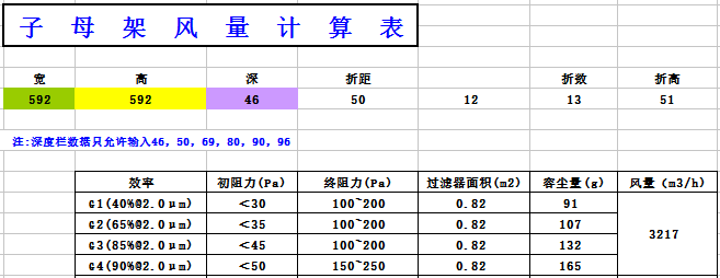 中央空調(diào)板式初效過濾器阻力，風(fēng)量，容塵量